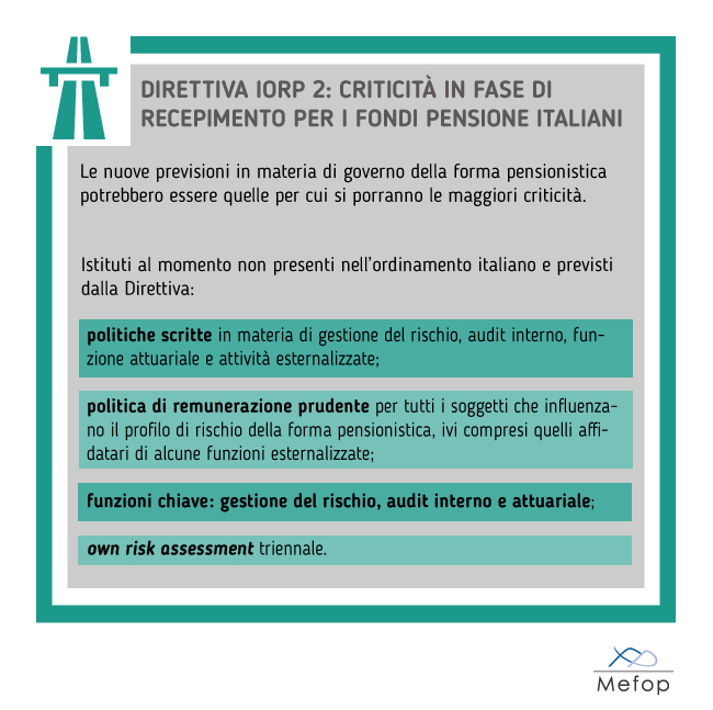 Direttiva IORP2: criticità in fase di recepimento per i Fondi pensione italiani